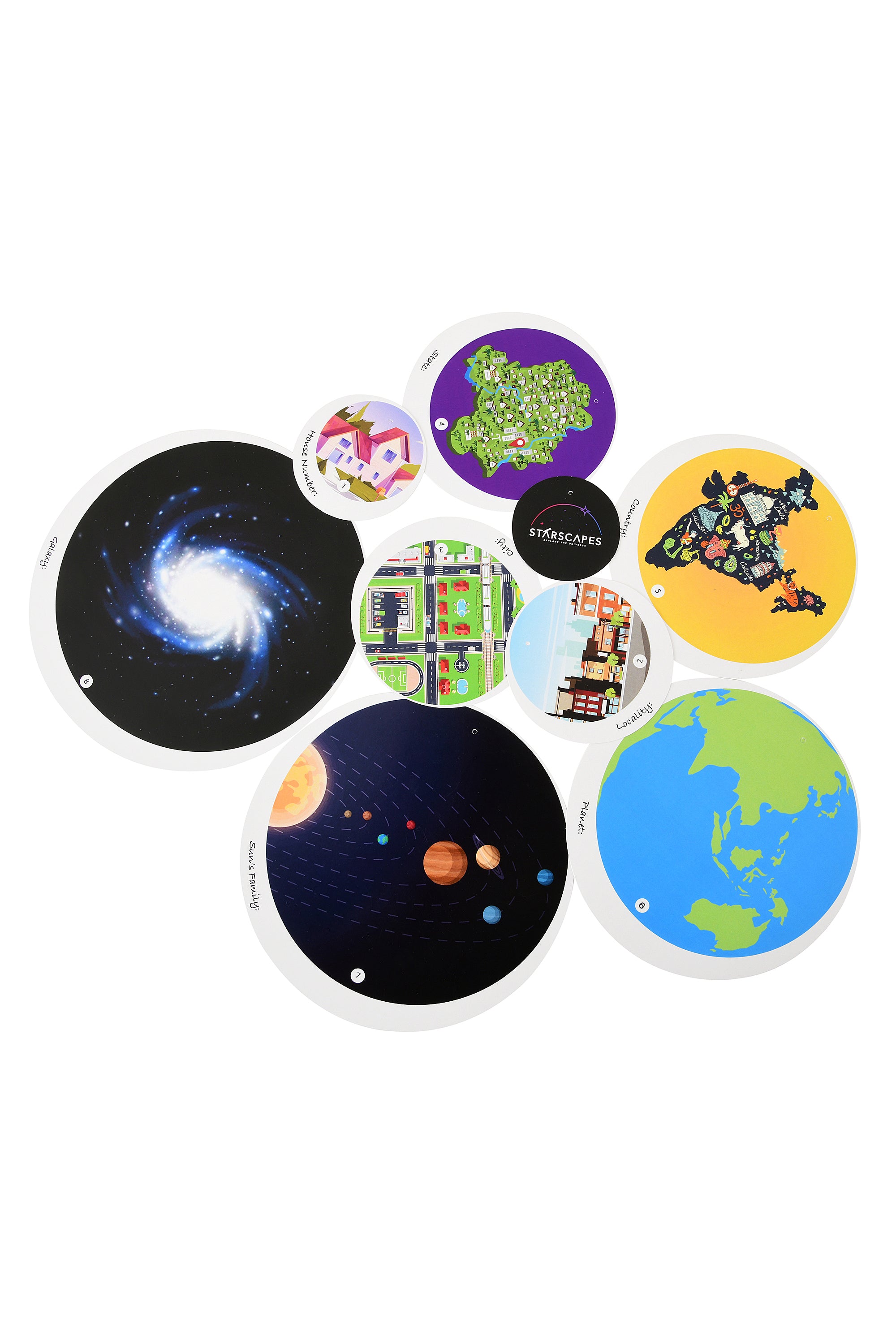 Junior Astronomy Kit