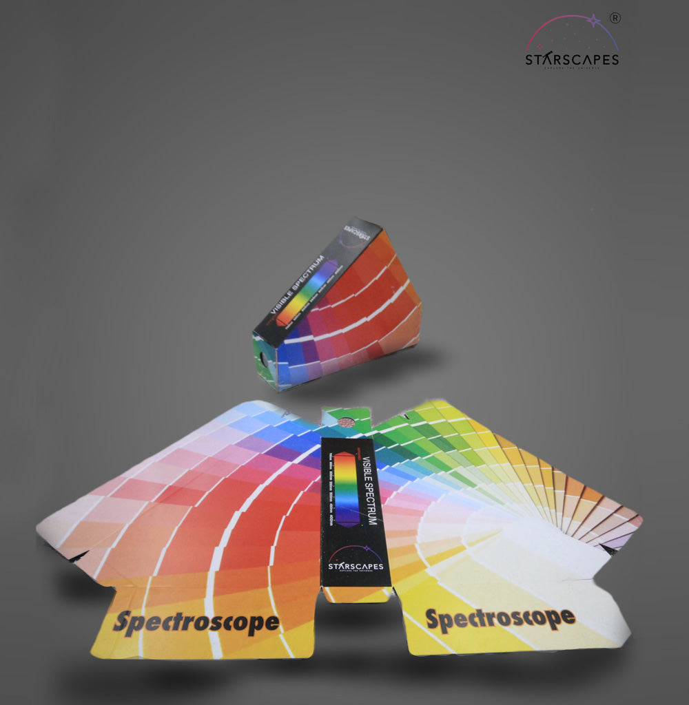 Spectroscope